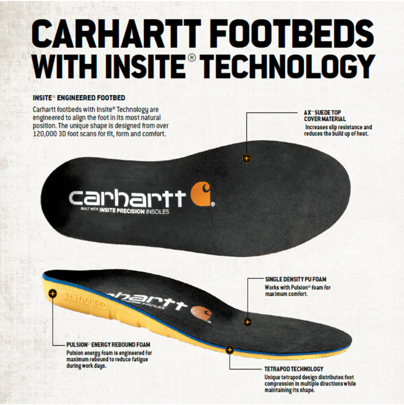 Carhartt boot insoles discount
